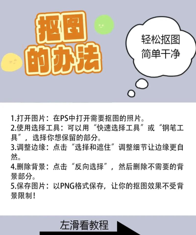 怎么抠图,掌握核心技巧,轻松处理图片 怎么抠图,掌握核心技巧,轻松处理图片
