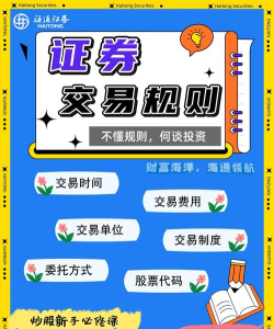股票怎么下载,选择安全平台,掌握正确方法 股票怎么下载,选择安全平台,掌握正确方法