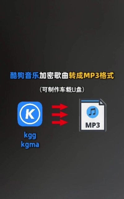 酷狗怎么唱歌,掌握基本操作,轻松录制作品 酷狗怎么唱歌,掌握基本操作,轻松录制作品