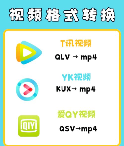 优酷视频转换成mp4,下载保存方法,操作步骤详解 优酷视频转换成mp4,下载保存方法,操作步骤详解