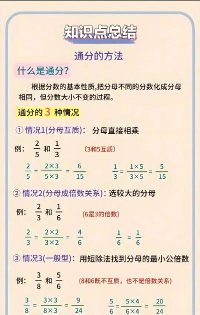 分数如何打,掌握基本规则,避免常见错误 分数如何打,掌握基本规则,避免常见错误