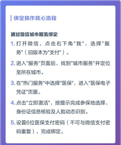 社保卡怎么绑定微信,操作步骤详解,常见问题解答 社保卡怎么绑定微信,操作步骤详解,常见问题解答