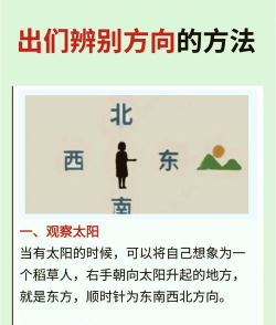 如何该图标,常见疑问,解决方向 如何该图标,常见疑问,解决方向