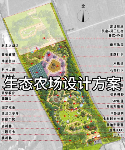 如何开农场,找准定位,做好规划 如何开农场,找准定位,做好规划