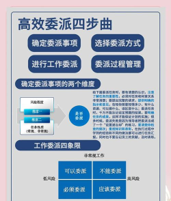 好事成三任务怎么做,快速完成技巧,新手必看指南 好事成三任务怎么做,快速完成技巧,新手必看指南