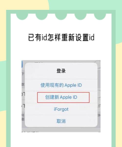 怎么创建新id,解决常见问题,快速上手指南 怎么创建新id,解决常见问题,快速上手指南