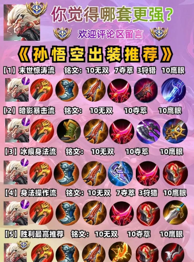 王者荣耀猴子怎么玩,技能连招技巧,实战打法思路 王者荣耀猴子怎么玩,技能连招技巧,实战打法思路