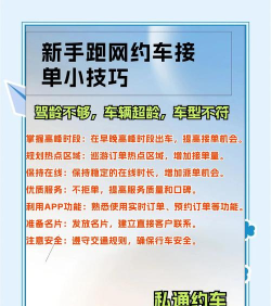 滴滴出行怎么用,快速上手指南,解决出行难题 滴滴出行怎么用,快速上手指南,解决出行难题