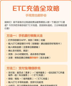 Etc 怎么充值,常见问题解答,操作步骤详解 Etc 怎么充值,常见问题解答,操作步骤详解