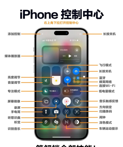 苹果5怎么越狱,操作步骤详解,新手避坑指南 苹果5怎么越狱,操作步骤详解,新手避坑指南