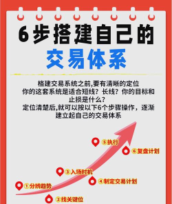qq号怎么卖,交易流程详解,安全避坑指南 qq号怎么卖,交易流程详解,安全避坑指南
