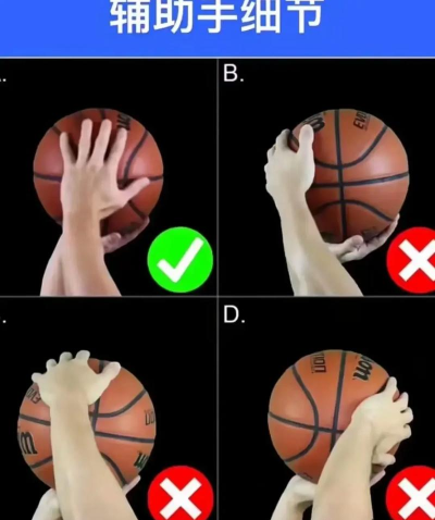 如何投棒球,掌握正确姿势,提升投球精准度 如何投棒球,掌握正确姿势,提升投球精准度