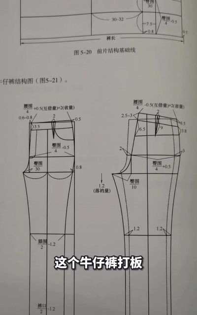 牛仔裤怎么做的,了解制作工艺,掌握选购技巧 牛仔裤怎么做的,了解制作工艺,掌握选购技巧