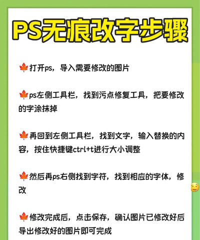 怎么改字体样式,操作步骤详解,新手也能轻松上手 怎么改字体样式,操作步骤详解,新手也能轻松上手