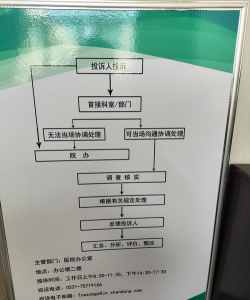怎么投诉游戏,常见问题,解决方向 怎么投诉游戏,常见问题,解决方向