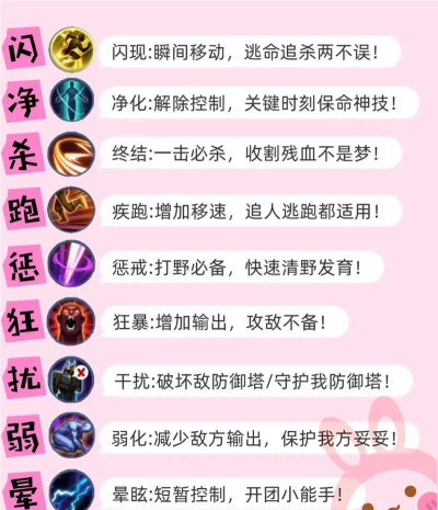 猪妹怎么玩,掌握核心技巧,轻松上分 猪妹怎么玩,掌握核心技巧,轻松上分