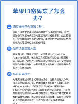苹果的密码忘了怎么办,找回方法详解,避免数据丢失 苹果的密码忘了怎么办,找回方法详解,避免数据丢失
