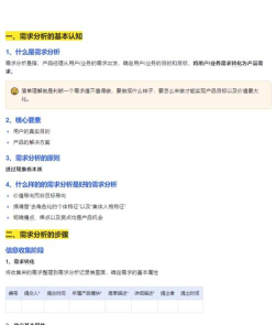 如何找特服,解决实际需求,避免常见误区 如何找特服,解决实际需求,避免常见误区