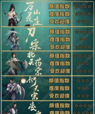 剑三如何聊天,快速上手技巧,社交互动指南 剑三如何聊天,快速上手技巧,社交互动指南