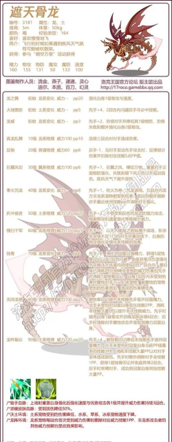 骨龙怎么打,掌握弱点,轻松应对 骨龙怎么打,掌握弱点,轻松应对