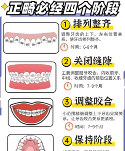 怎么p牙齿,修图技巧分享,效果自然真实 怎么p牙齿,修图技巧分享,效果自然真实