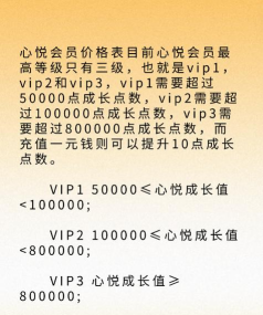 心悦会员图标,点亮方法,快速操作指南 心悦会员图标,点亮方法,快速操作指南