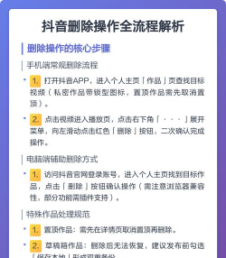 抖音视频怎么删除,操作步骤详解,常见问题解答 抖音视频怎么删除,操作步骤详解,常见问题解答