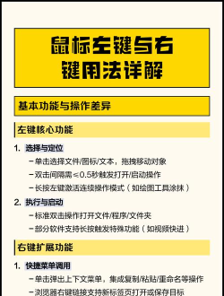 鼠标单击变双击怎么修,常见原因分析,实用解决步骤 鼠标单击变双击怎么修,常见原因分析,实用解决步骤