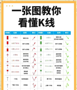 如何打光辉,掌握对线技巧,轻松压制对手 如何打光辉,掌握对线技巧,轻松压制对手