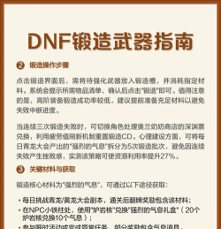 dnf怎么锻造,提升武器属性,掌握核心技巧 dnf怎么锻造,提升武器属性,掌握核心技巧