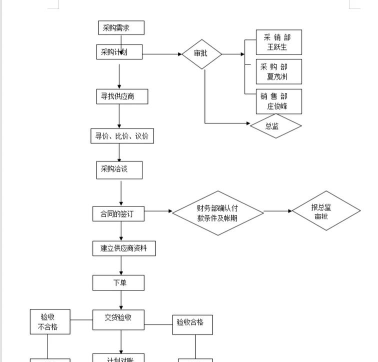 城堡如何买,了解购买流程,掌握关键要点 城堡如何买,了解购买流程,掌握关键要点