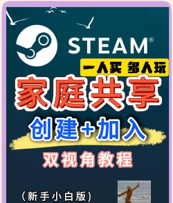 steam怎么家庭共享,开启共享步骤,轻松分享游戏库 steam怎么家庭共享,开启共享步骤,轻松分享游戏库