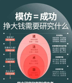 动漫怎么赚钱,变现渠道分析,个人与团队选择 动漫怎么赚钱,变现渠道分析,个人与团队选择