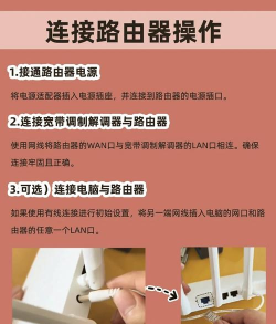 宽带怎么插,连接步骤,常见问题 宽带怎么插,连接步骤,常见问题