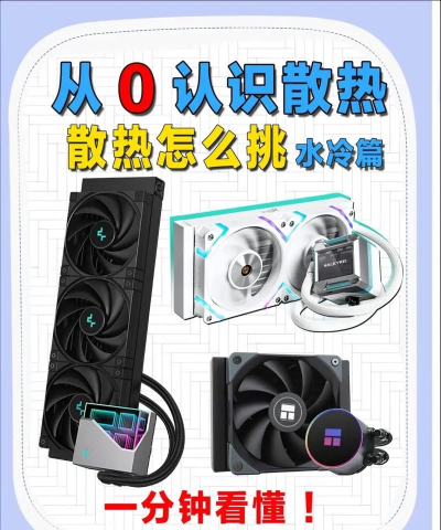 显卡如何散热,常见问题解析,实用方法分享 显卡如何散热,常见问题解析,实用方法分享