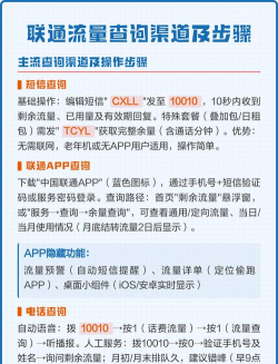 手机怎么查看流量,掌握查询方法,避免超额扣费 手机怎么查看流量,掌握查询方法,避免超额扣费