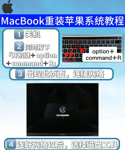 怎么重装苹果系统,操作步骤详解,新手也能轻松上手 怎么重装苹果系统,操作步骤详解,新手也能轻松上手