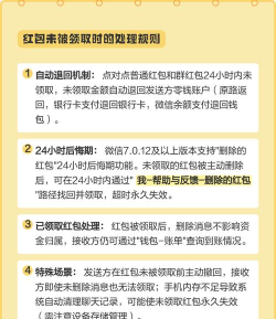 微信红包怎么领取,操作步骤详解,常见问题解答 微信红包怎么领取,操作步骤详解,常见问题解答