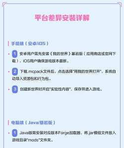 我的世界怎么弄模组,新手入门指南,轻松搞定安装 我的世界怎么弄模组,新手入门指南,轻松搞定安装