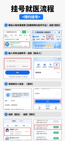 手机微信挂号怎么挂,操作步骤详解,轻松搞定预约 手机微信挂号怎么挂,操作步骤详解,轻松搞定预约