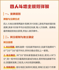 四人斗地主怎么玩,规则简单易懂,上手快速有趣 四人斗地主怎么玩,规则简单易懂,上手快速有趣