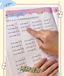 战怎么拼,拼写规则,常见错误 战怎么拼,拼写规则,常见错误