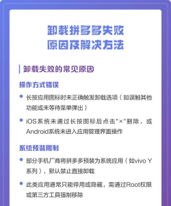 拼多多怎么卸载,常见问题,解决步骤 拼多多怎么卸载,常见问题,解决步骤