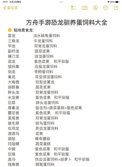 方舟饲料怎么做,快速掌握配方,轻松驯服恐龙 方舟饲料怎么做,快速掌握配方,轻松驯服恐龙