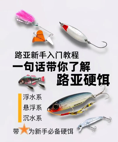 怎么样才能钓到鱼,新手入门技巧,老手进阶心得 怎么样才能钓到鱼,新手入门技巧,老手进阶心得
