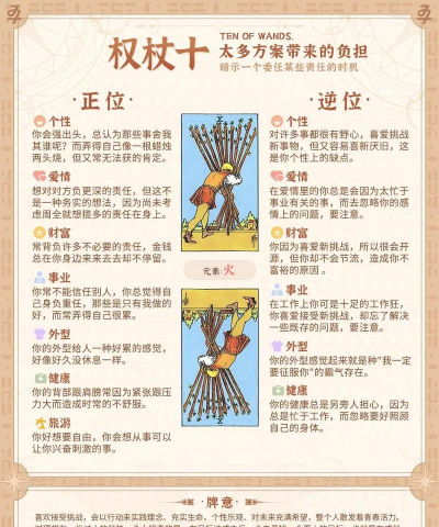 王权怎么玩,掌握核心机制,快速上手体验 王权怎么玩,掌握核心机制,快速上手体验