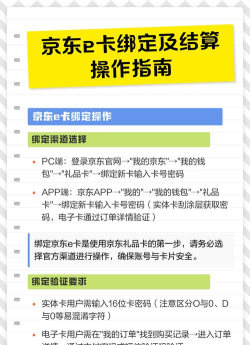京东e卡怎么绑定,操作步骤详解,常见问题解答 京东e卡怎么绑定,操作步骤详解,常见问题解答