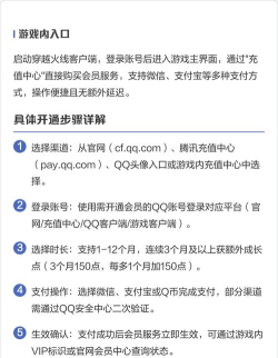 cf如何安装,下载渠道选择,安装步骤详解 cf如何安装,下载渠道选择,安装步骤详解