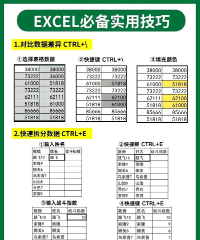 wps做表格怎么做表格,快速上手技巧,新手必看指南 wps做表格怎么做表格,快速上手技巧,新手必看指南