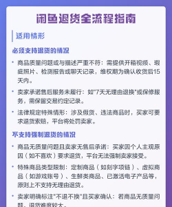 咸鱼怎么退货,常见问题解答,操作步骤详解 咸鱼怎么退货,常见问题解答,操作步骤详解